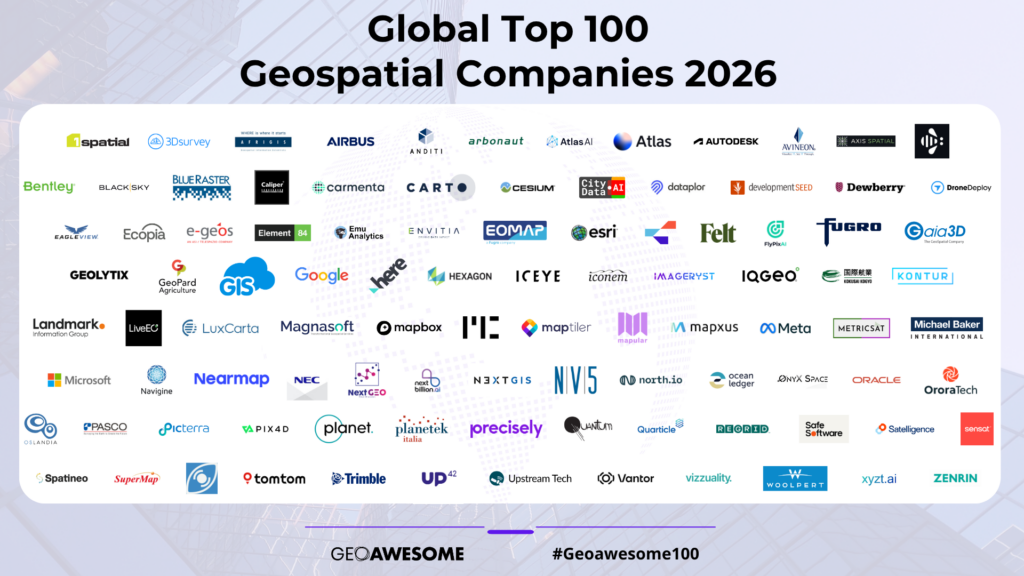 Geoawesome “Global Top 100 Geospatial Companies 2026” listesinin logo haritası; Next Geo listede yer alıyor.
