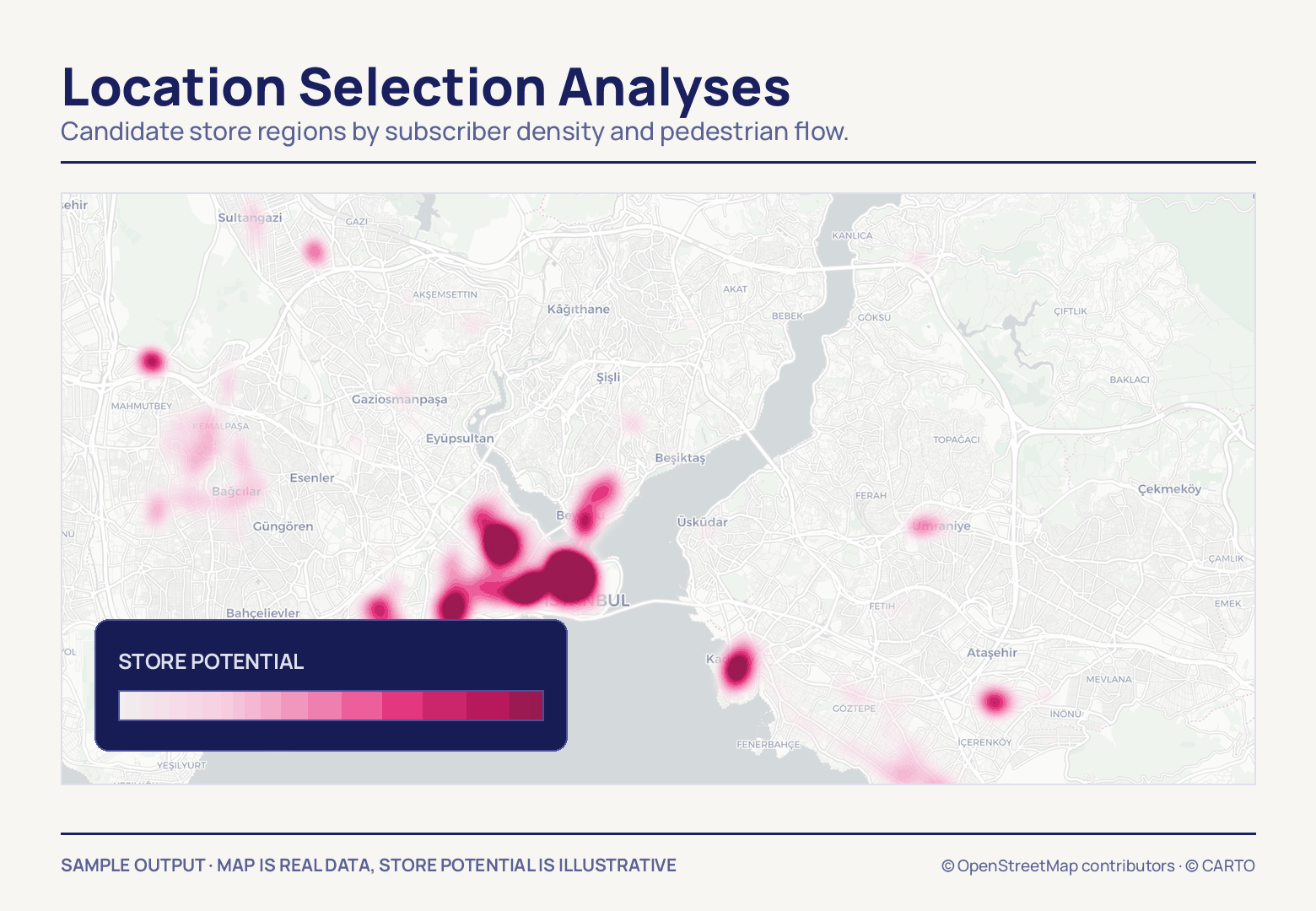 Pink heat blooms on a pale grey İstanbul street map, deepest along the historic peninsula and Beyoğlu and sparse on the Anatolian side, with a store potential scale at lower left.