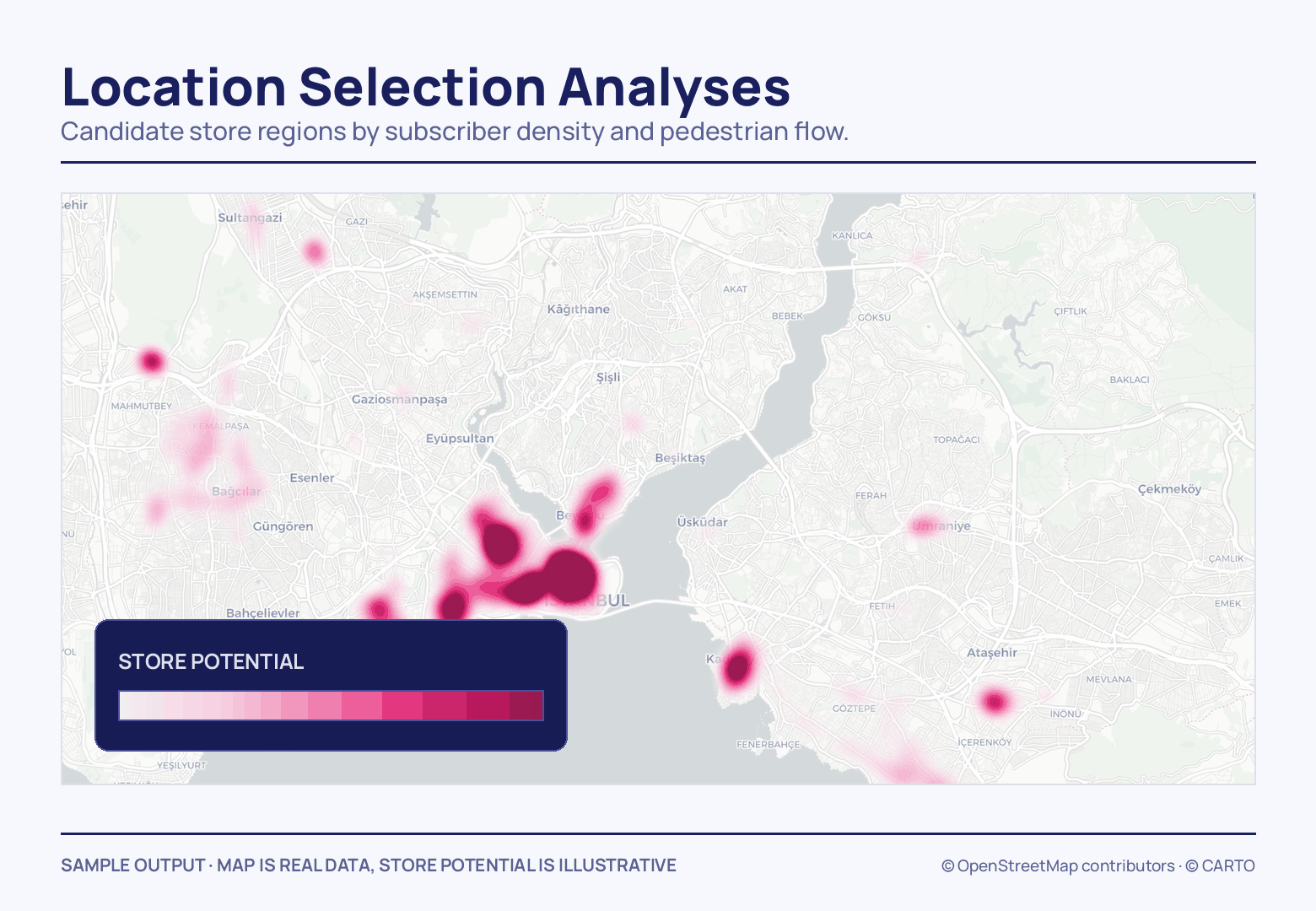 Pink heat blooms on a pale grey İstanbul street map, deepest along the historic peninsula and Beyoğlu and sparse on the Anatolian side, with a store potential scale at lower left.
