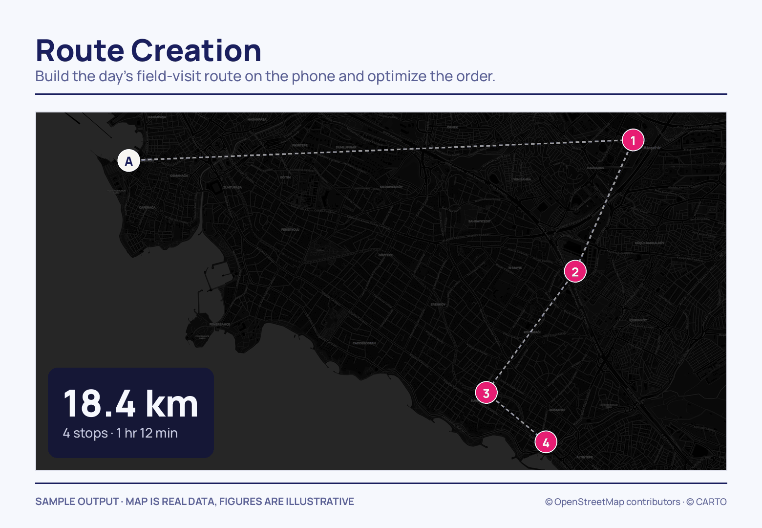 On a dark map a dashed line runs from a white A marker through pink stops numbered 1 to 4, with a navy card at lower left reading 18.4 km and 4 stops · 1 hr 12 min.