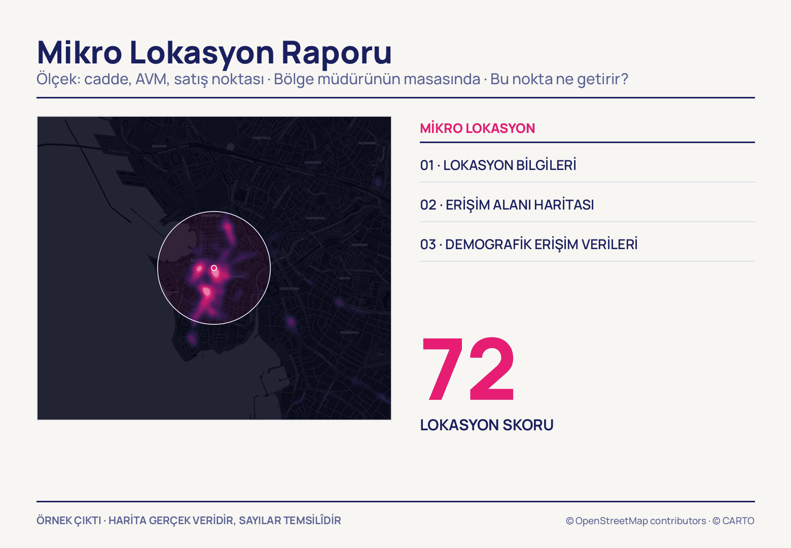 İşaretli tek noktanın çevresinde beyaz halka bulunan koyu Kadıköy ısı haritası; yanında üç satırlık içindekiler ve iri pembe 72'lik lokasyon skoru.