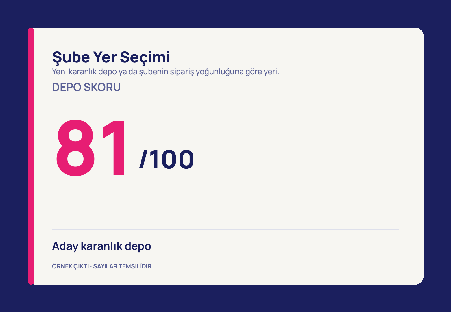 Lacivert zemindeki krem kartın sol kenarında pembe bir şerit var; skor başlığının altında dev pembe 81 rakamı ve yanında lacivert /100, ince çizginin altında aday depo satırı yer alıyor.
