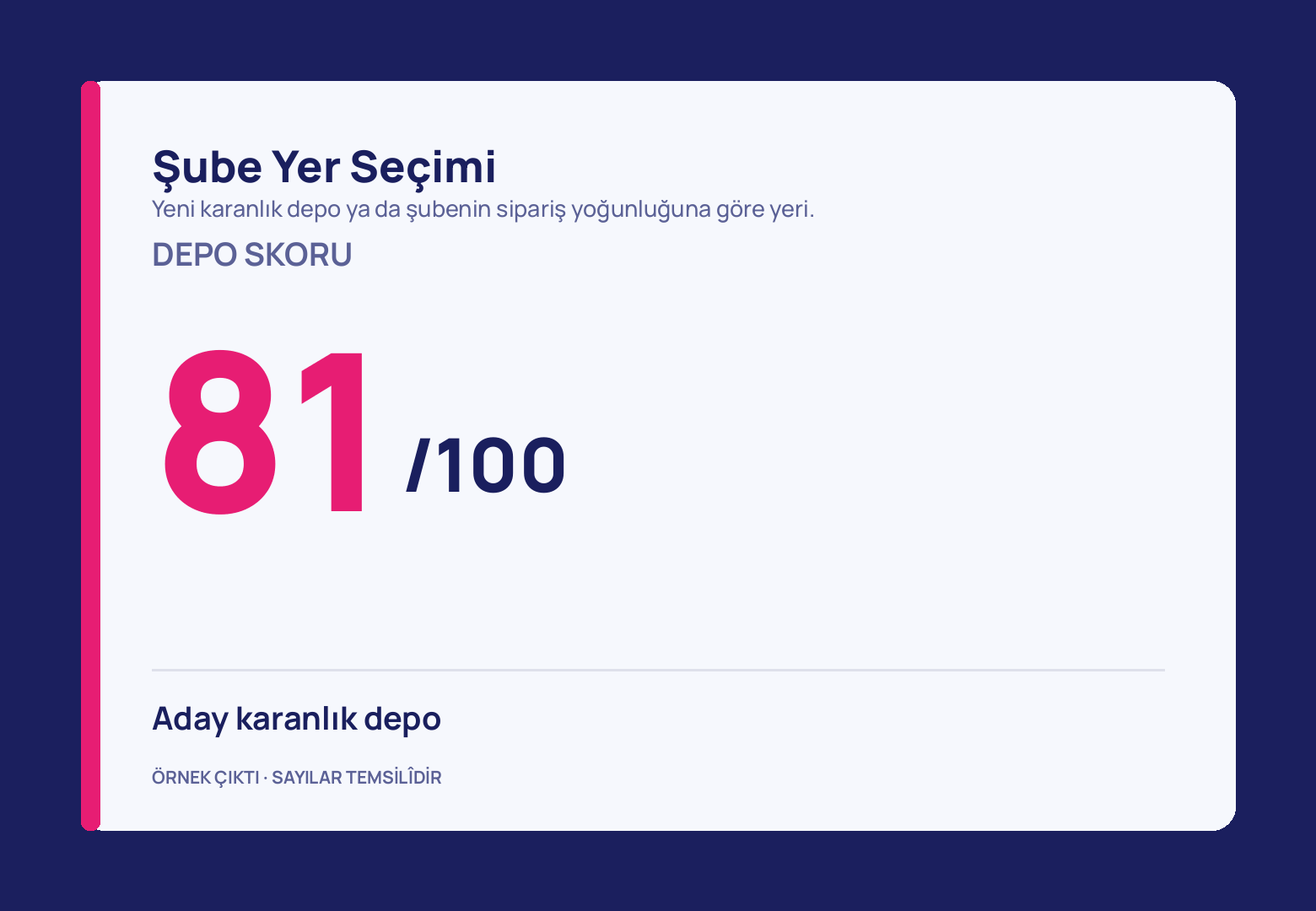 Lacivert zemindeki krem kartın sol kenarında pembe bir şerit var; skor başlığının altında dev pembe 81 rakamı ve yanında lacivert /100, ince çizginin altında aday depo satırı yer alıyor.