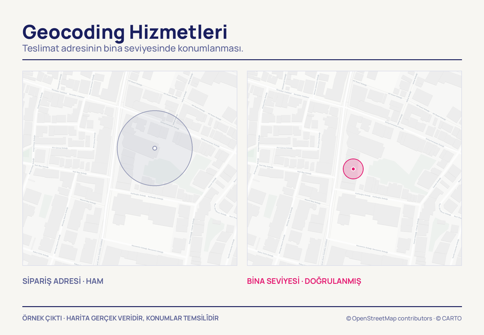 Yan yana iki sokak haritası: solda adres noktasını saran geniş gri-mavi belirsizlik dairesi, sağda aynı sokaklarda binanın üzerine oturan çok daha küçük pembe daire.