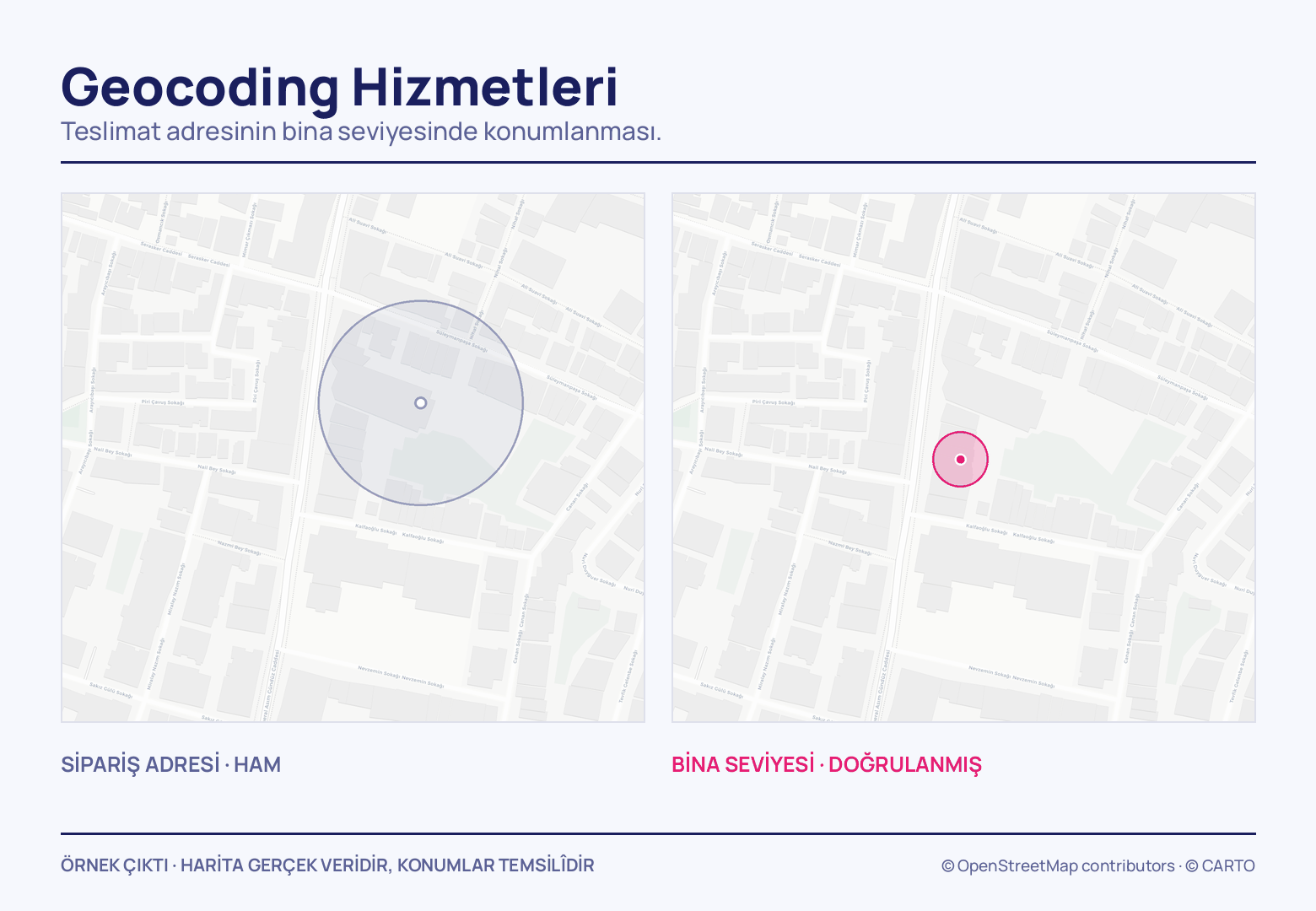 Yan yana iki sokak haritası: solda adres noktasını saran geniş gri-mavi belirsizlik dairesi, sağda aynı sokaklarda binanın üzerine oturan çok daha küçük pembe daire.