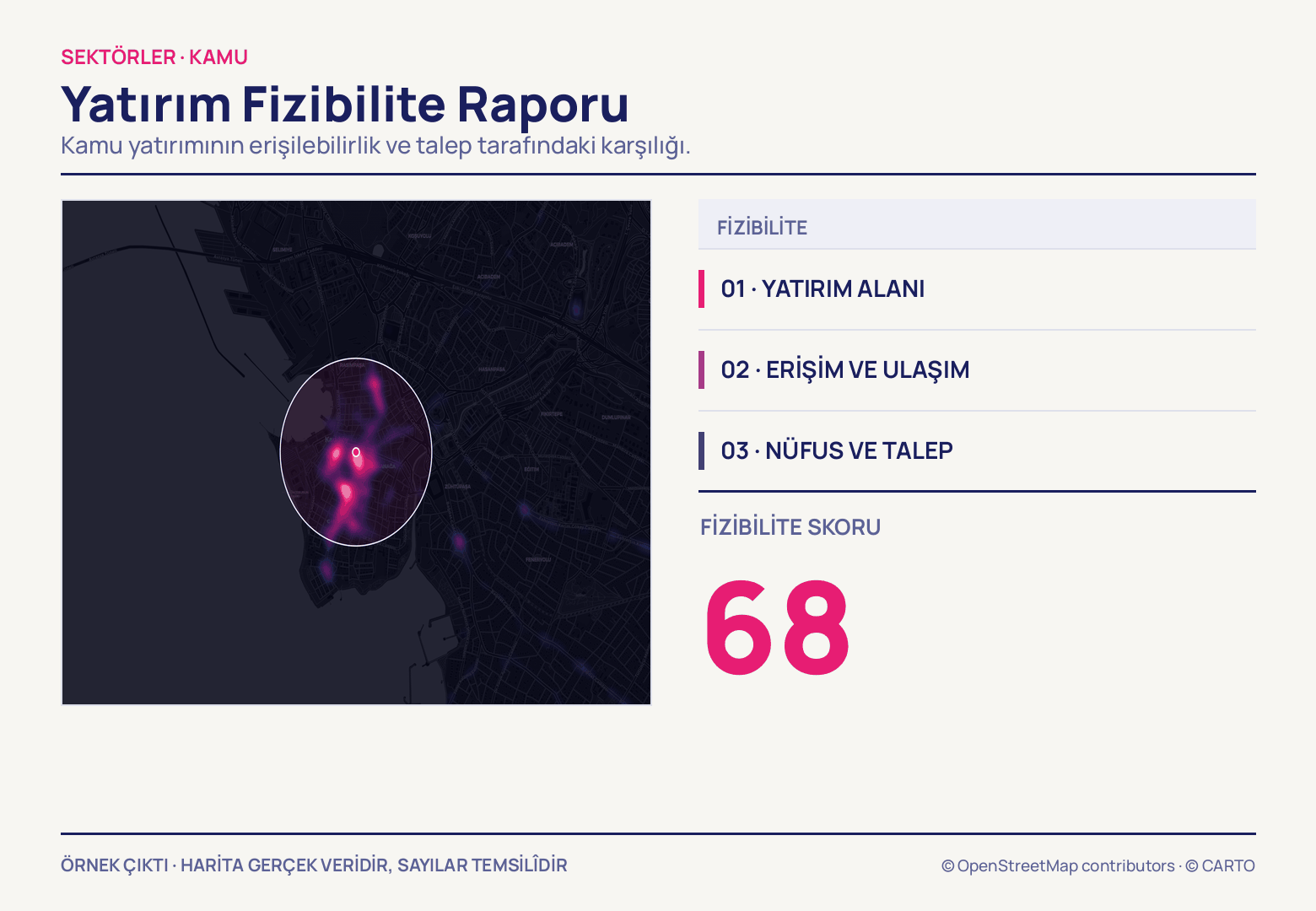 Solda koyu Kadıköy haritası, kıyının hemen içindeki magenta yoğunluk kümesini beyaz bir elips çevreliyor; sağda üç numaralı ölçüt satırı ve iri magenta 68 puanı.
