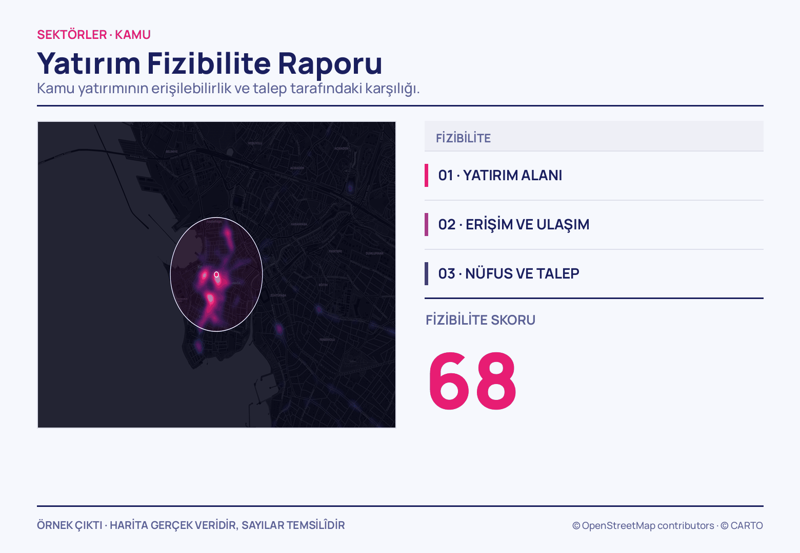 Solda koyu Kadıköy haritası, kıyının hemen içindeki magenta yoğunluk kümesini beyaz bir elips çevreliyor; sağda üç numaralı ölçüt satırı ve iri magenta 68 puanı.