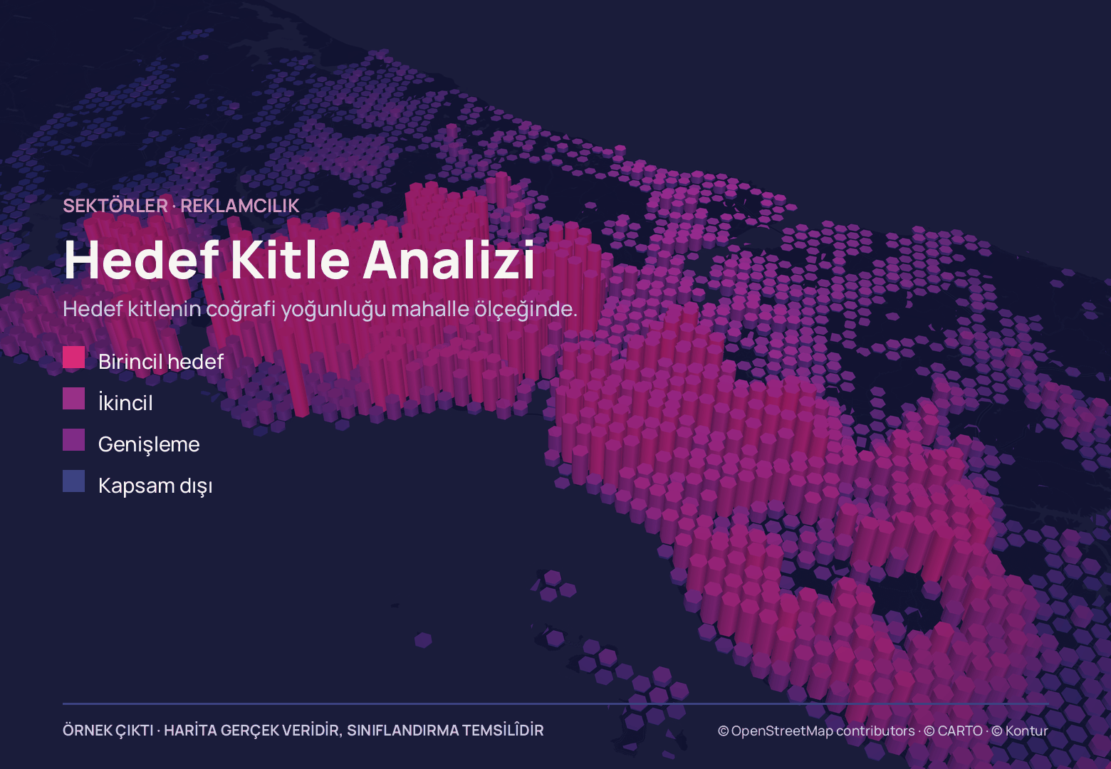 Eğik perspektifte yükselen altıgen sütunlar: ortada magenta kuleler bir bant oluşturuyor, kenarlara doğru bodur mor ve lacivert hücrelere iniyor; yanında dört kademeli anahtar.