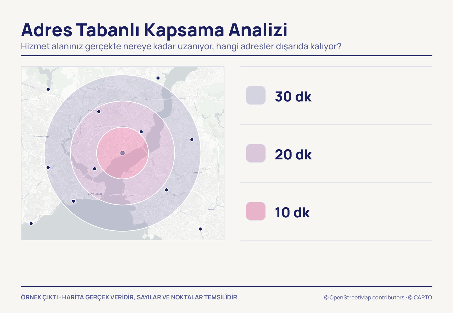 İstanbul haritasında magenta merkez noktadan yayılan, beyaz konturlu üç eş merkezli halka; çevreye serpilmiş 11 lacivert adres noktasının dördü en dış halkanın dışında kalıyor.
