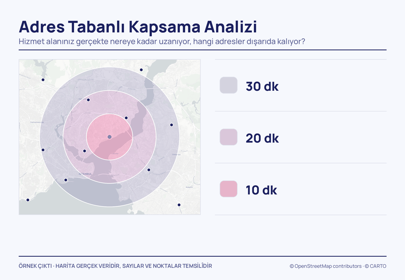 İstanbul haritasında magenta merkez noktadan yayılan, beyaz konturlu üç eş merkezli halka; çevreye serpilmiş 11 lacivert adres noktasının dördü en dış halkanın dışında kalıyor.
