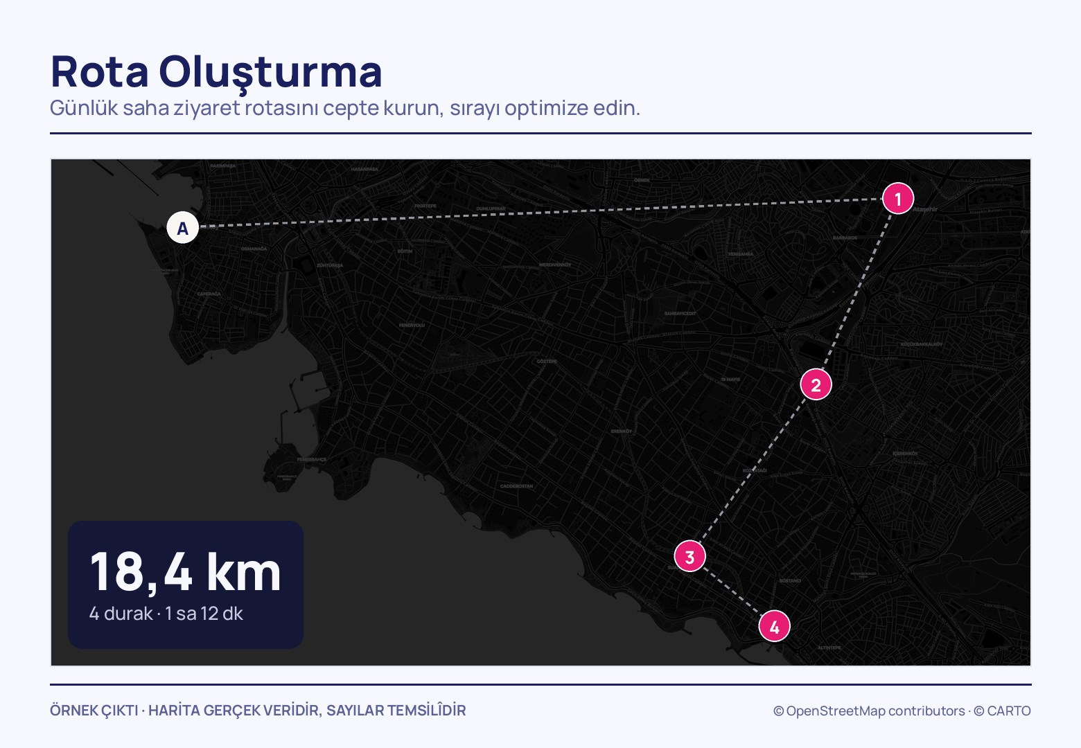 Koyu haritada beyaz A başlangıcından kesikli çizgiyle 1, 2, 3 ve 4 numaralı pembe duraklara inen rota; sol alttaki lacivert kartta 18,4 km ve 4 durak · 1 sa 12 dk yazıyor.