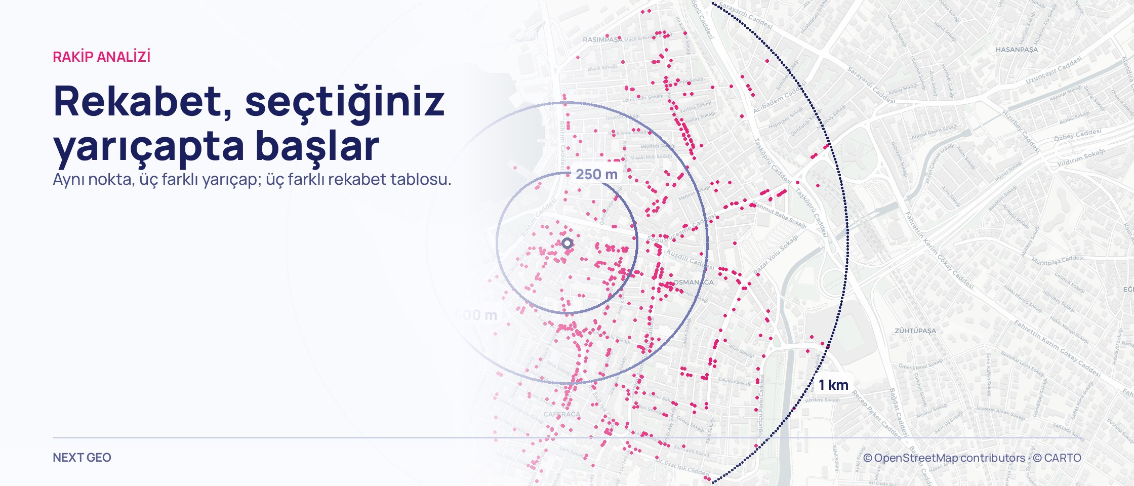 Açık gri Kadıköy haritasında iç içe üç lacivert çember ve aralarındaki pembe noktalar.