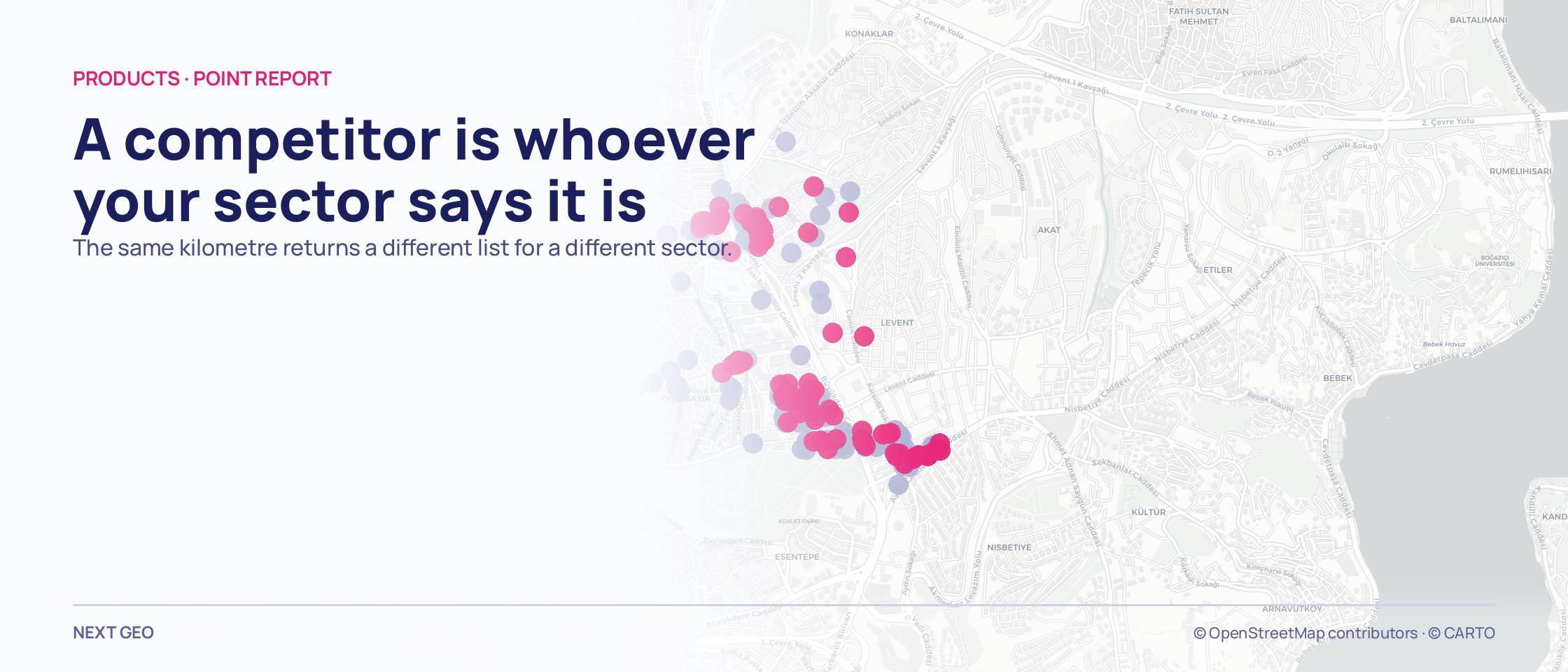 Dots gathered into a one-kilometre disc on a Levent map: food and beverage points in pink, other commercial points in pale lilac, with nothing marked outside the circle.