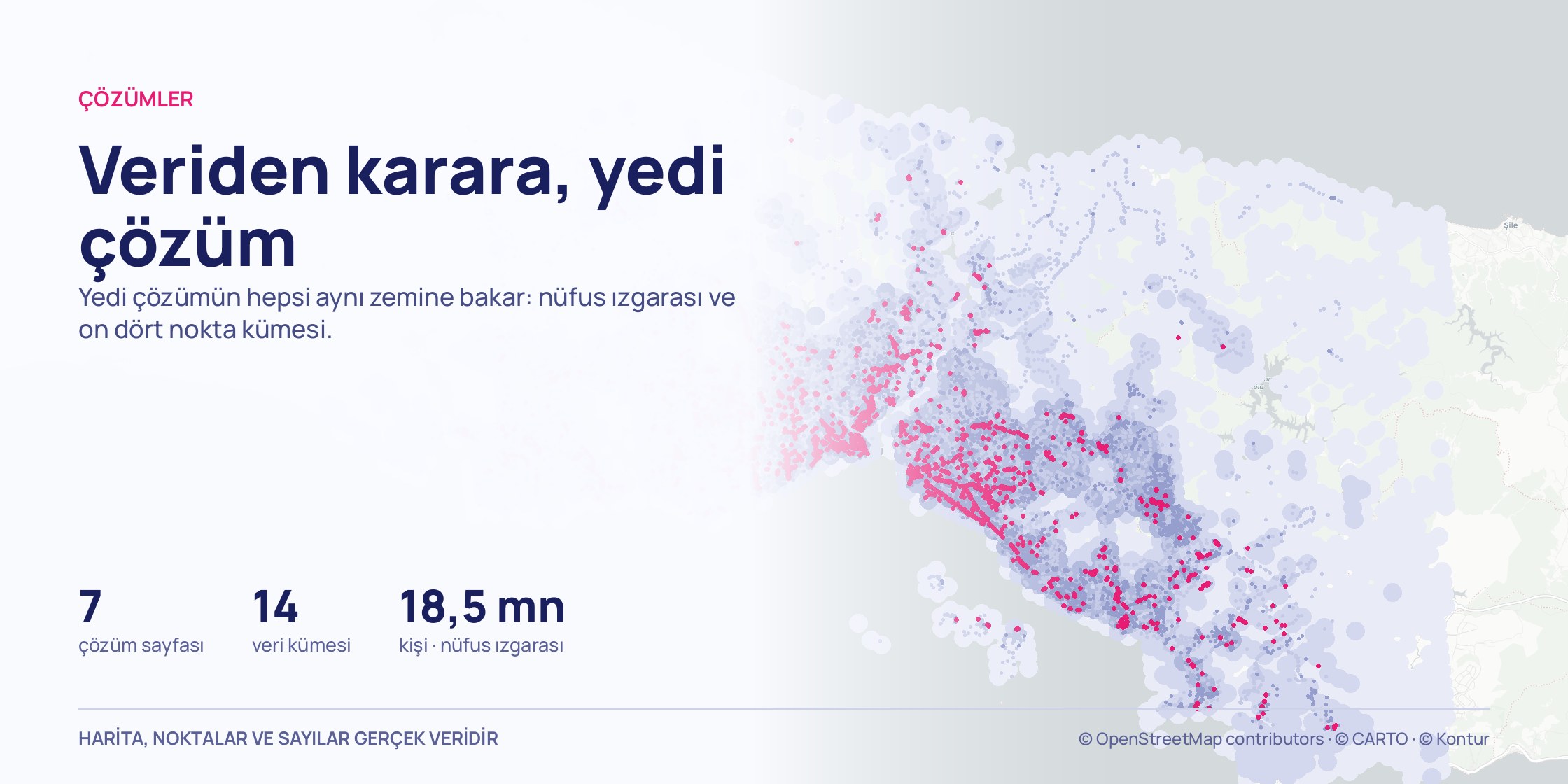 Açık gri İstanbul il haritası; nüfus zemini üzerine durak, perakende ve finans katmanları üç ayrı renkte bindirilmiş.