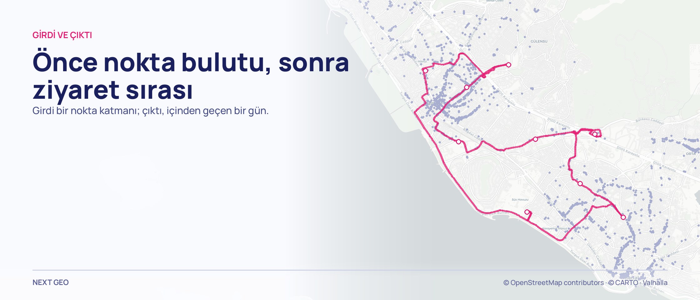 Açık gri Kartal–Maltepe haritasında soluk mavi satış noktalarından oluşan bir bulut; aralarından geçen pembe rota çizgisi yol ağını izliyor ve halka biçimli duraklarda duruyor.
