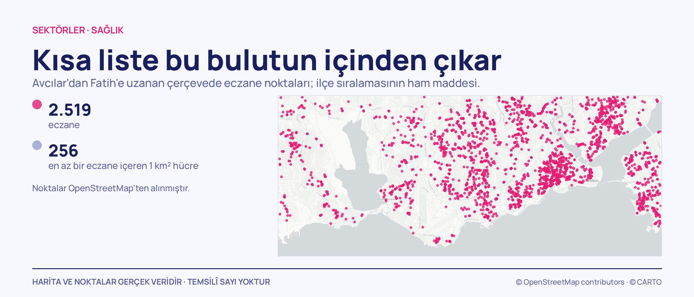 Avrupa yakasının batı ilçelerinde 2.519 eczanenin yoğun nokta bulutu.