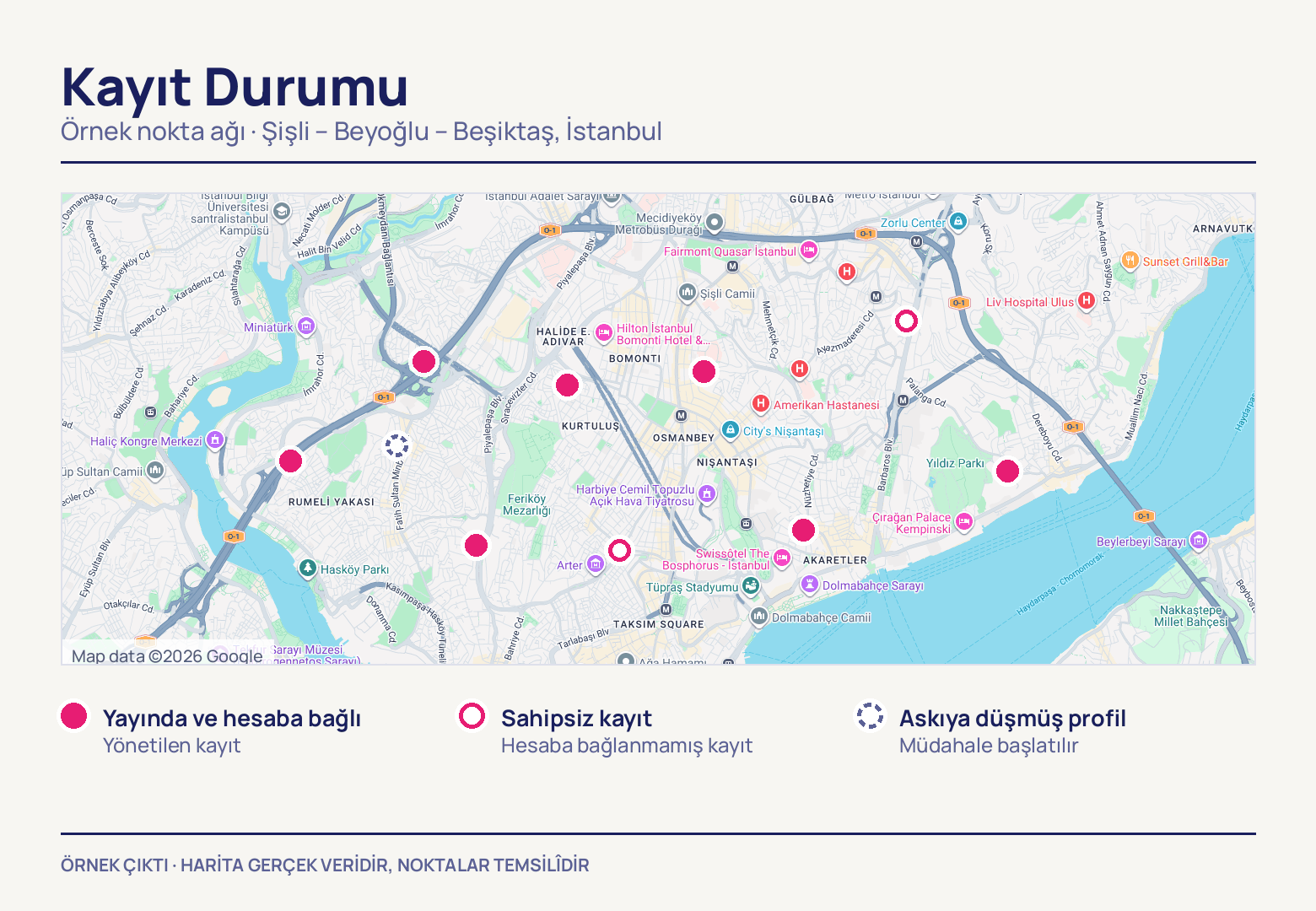 Şişli, Beyoğlu ve Beşiktaş’ı kapsayan gerçek bir Google Haritalar görüntüsü; üzerinde içi dolu pembe işaretler, iki halka biçimli boş işaret ve kesik çizgili tek bir işaret var. Altında üç işaret tipini adlandıran bir gösterge satırı bulunuyor.